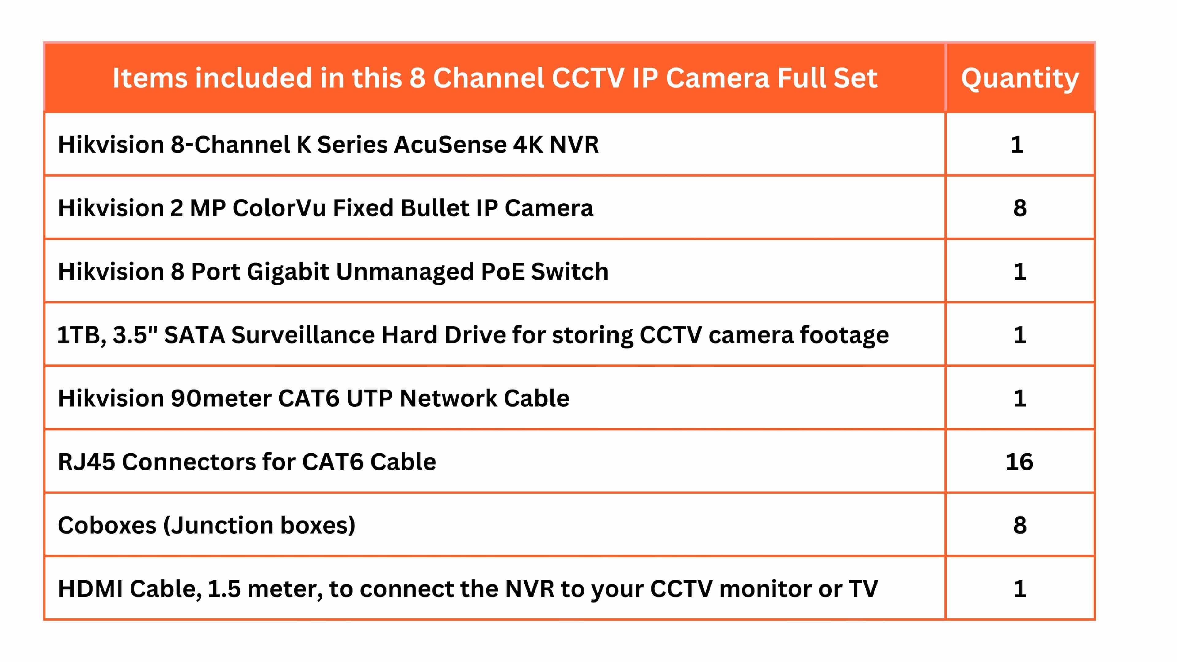 HIKVISION 8 CCTV IP Camera Full Set with 8 Channel 4K NVR, 8 × 2MP ColorVu IP Cameras, 8 Port PoE Switch, 1TB HDD, RJ45, Cobox, Cat6 90m & HDMI Cables