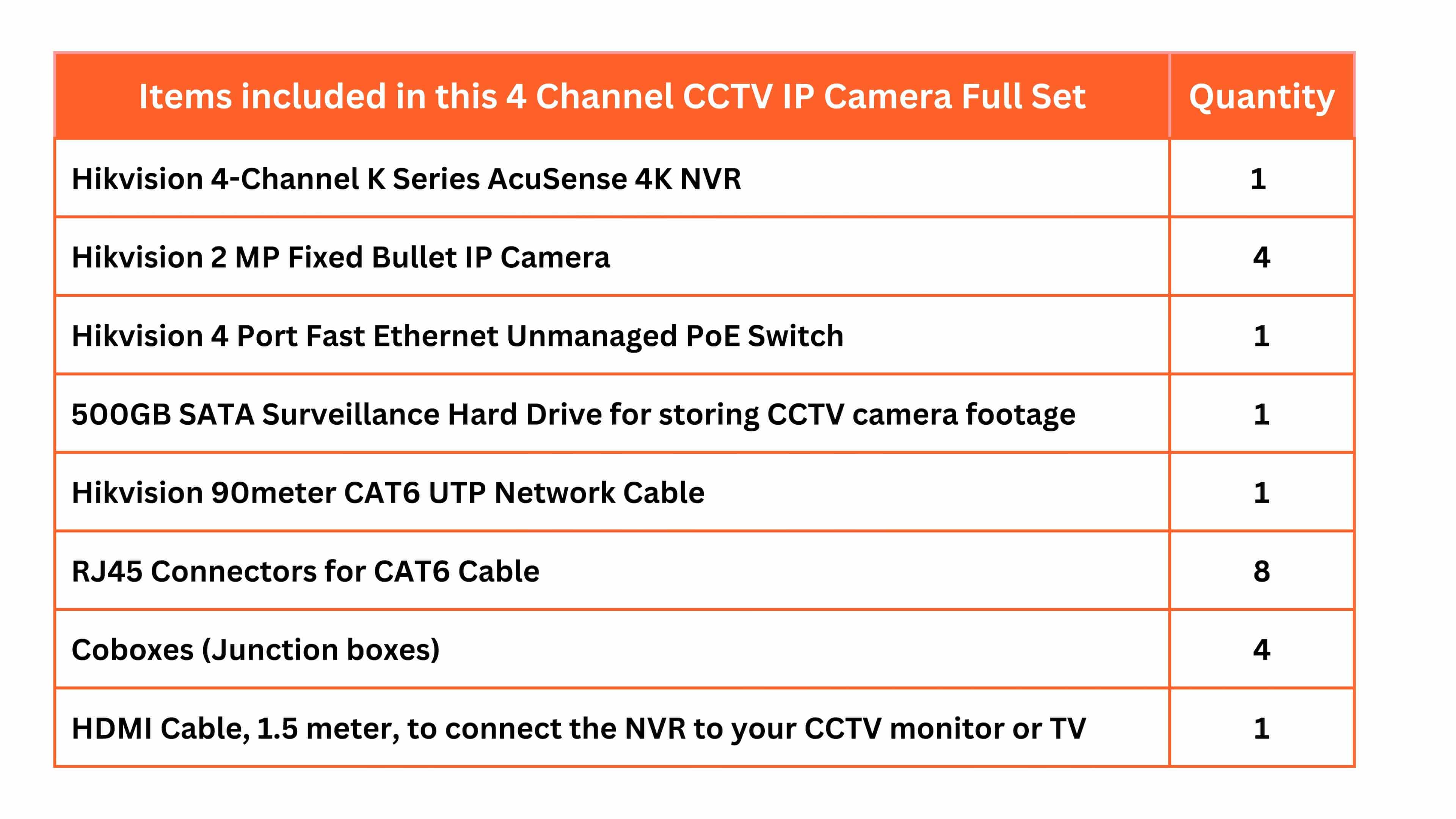 HIKVISION 4 CCTV IP Camera Full Set with 4 Channel 4K NVR, 4x 2MP Bullet IP Cameras, 4 Port PoE Switch, 500GB HDD, RJ45, Cobox, Cat6 90m & HDMI Cables